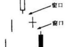 黄昏星的简单描述