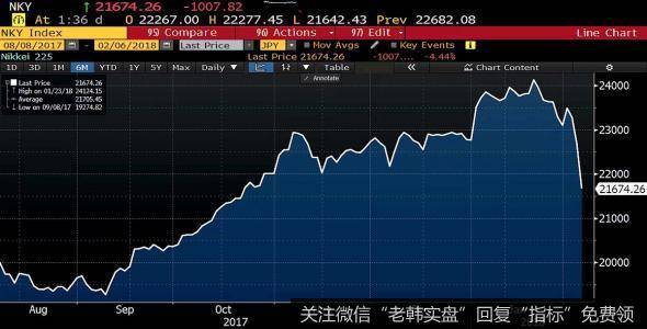 郭施亮最新股市消息：银行降薪预期升温 四大行均无降薪计划 银行股利空出尽了吗