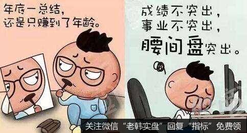 又下影线