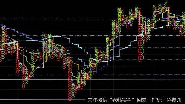 蔡钧毅论市：明天需关注两个重要指标