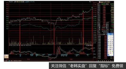 杀出一条血路 这个时候 需要一往无前！