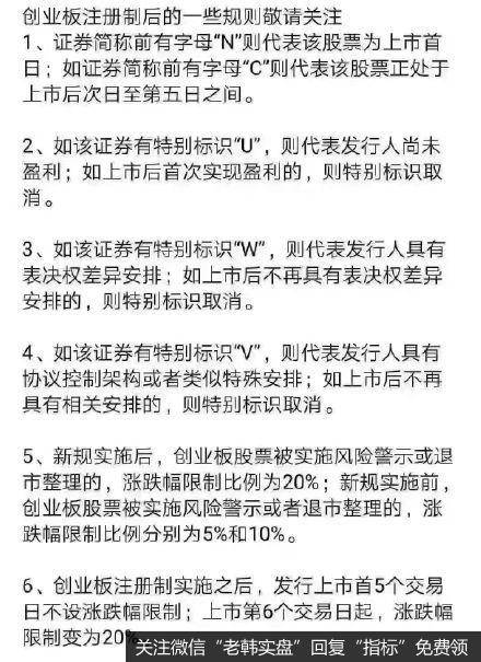 丁大卫最新股市评论：创业板注册证推出前后大盘的走势展望