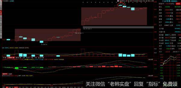 游资不朽哥：格局不一样，看到的世界也不一样4