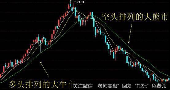 ]美帝再次下黑手，大金融短线别追了！