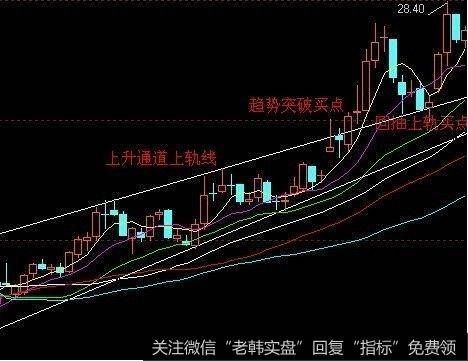 下周创业板注册制，必须要了解的规则！