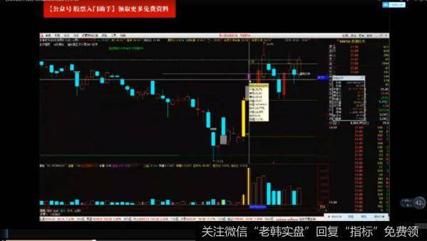 股市高手分享炒股技巧