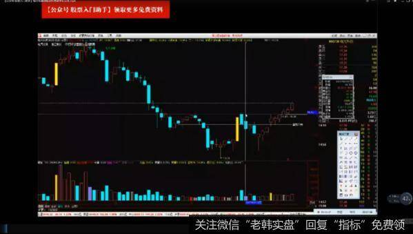 股市高手分享炒股技巧