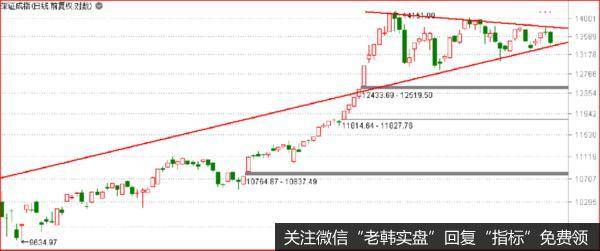 决战一触即发！