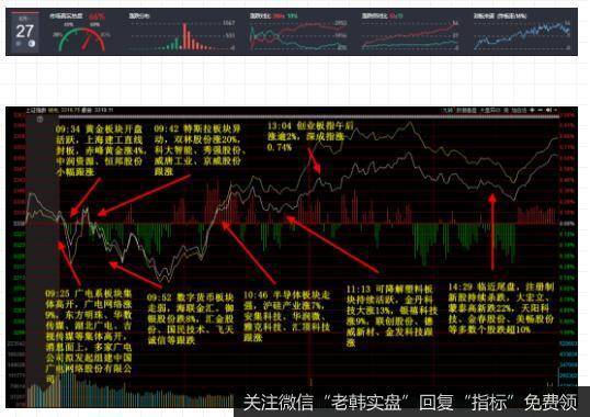 新哥股评：这是你想要的注册制吗？5