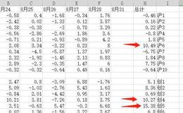 游资不朽哥：金九银十，全军出击