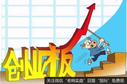 丁大卫最新股市评论：9月份是一个先抑后扬的走势