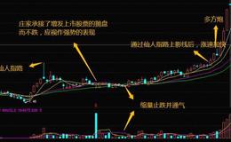 炒股时股民如何利用仙人指路的形态找到拉升的个股？