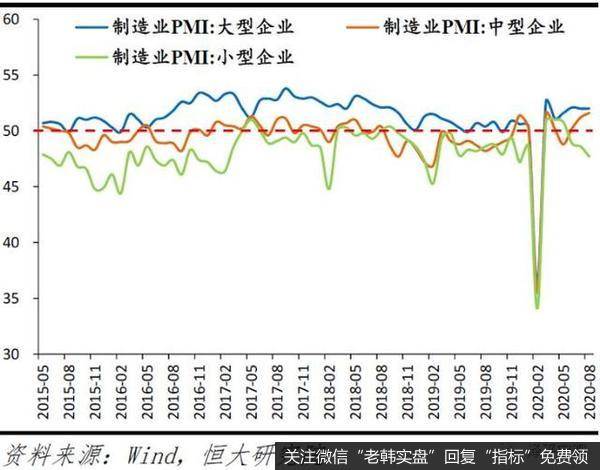 任泽平股市最新相关消息：新基建、城市群与放开生育为双循环三大抓手5