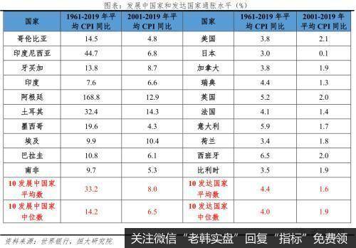 任泽平股市最新相关消息：当前人民币汇率水平不存在明显低估 但不存在大幅贬值基础4