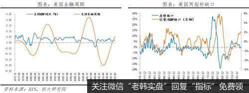 任泽平股市最新相关消息：当前人民币汇率水平不存在明显低估 但不存在大幅贬值基础9