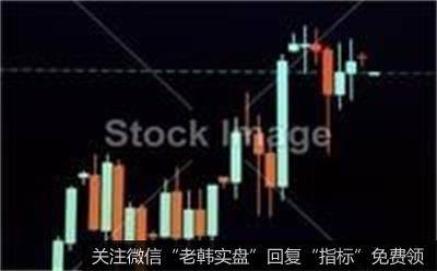 创业板热情似火，我的观点是这样的