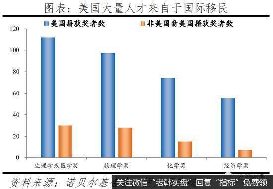 任泽平股市最新相关消息：人口向大都市圈大城市群集中 房地产市场将更加分化11