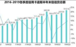 [钮文新谈股市]银行854亿资金悬空