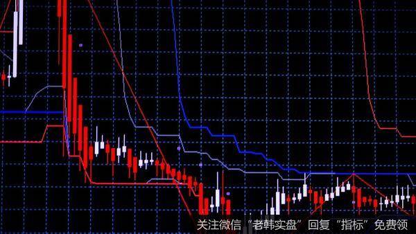 [<a href='/lidaxiao/'>李大霄</a>最新股市评论]又被打脸：A股韧性十足不会随美股暴跌，结果<a href='/gushiyaowen/319232.html'>创业板</a>跌5％