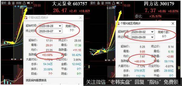 [<a href='/lidaxiao/'>李大霄</a>最新股市评论]刚刚，一纸重磅利空突袭A股，明日或将大变盘 李大霄：今夜无眠