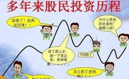 [魏宁海看股市]今天A股会跟着外盘翻篇？