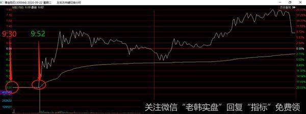 监管层再度出手！这一招……