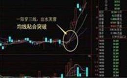 马光远：得不到诺奖和足球进不了世界杯的原因是一样的