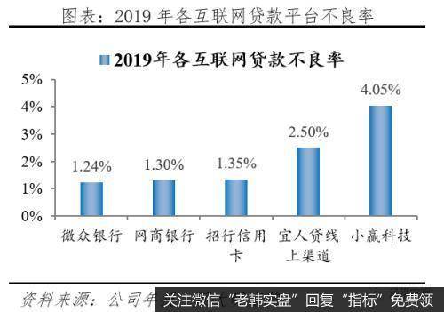 任泽平股市最新相关消息：解码蚂蚁：如何成为全球最大独角兽21