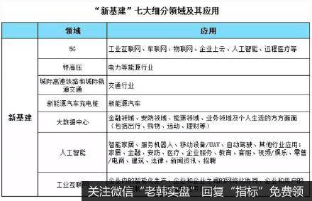 一根长阳拉开金秋行情帷幕