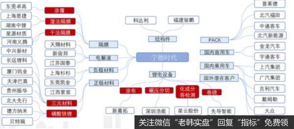 一夜爆红，4天大涨17倍