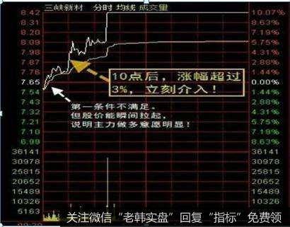 大白马连环崩盘！股民人心惶惶！金龙鱼强势杀出？！