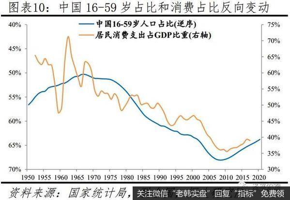 任泽平最新相关消息：建议先放开三胎10