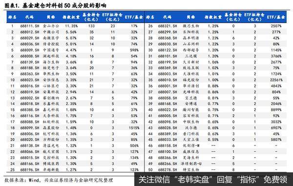 杨德龙股市最新消息：牛市仍在！未来10年，A股将迎来黄金10年c