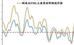 任泽平股市最新相关消息：解读10月PMI数据：经济持续恢复 不宜盲目乐观