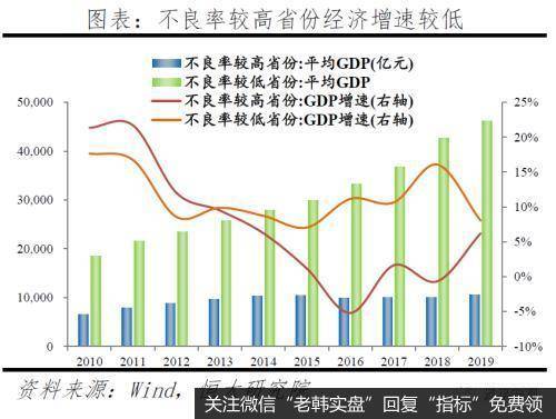 任泽平股市最新相关消息：中小银行的困境与突围25