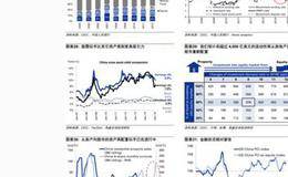 自上而下方法、波段交易者的M-to-M方法实施步骤概述