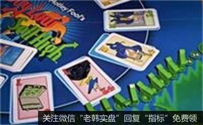 创业板为何大跌59点？