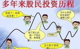 [严为民股市分析]不太妙！做好准备，抓住卧底良机