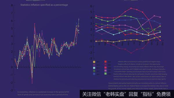 [<a href='/lidaxiao/'>李大霄</a>最新股市评论]再度唱多：A股三大股指收红，市场风格开始转换