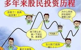 [叶檀股市分析]沽空潮起，美元大跌，2021年人民币资产照样香甜可口