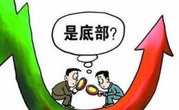 比技术指标更管用的研判大盘底部的方法