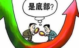 股民需警惕五种极具有杀伤力的K线信号