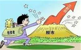 徐小明：周一操作策略 