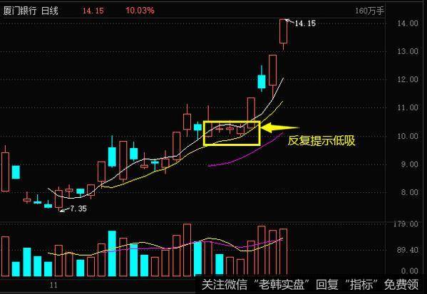 丁大卫最新<a href='/jujinbin/335389.html'>股市</a>评论：龙头不倒，行情不止！