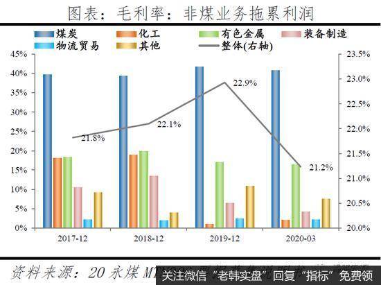 任泽平股市最新相关消息：剖析永煤事件：短期债券市场流动性风险总体可控9