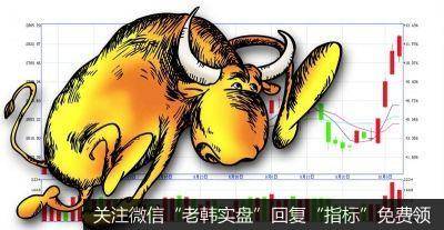 居锦斌最新<a href='/bfttzfz/336940.html'>股市</a>评论：周五展望及操作策略（12