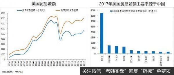 任泽平股市最新相关消息