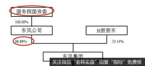 猎豹实盘：创业板巨头来了！这背后……哎！