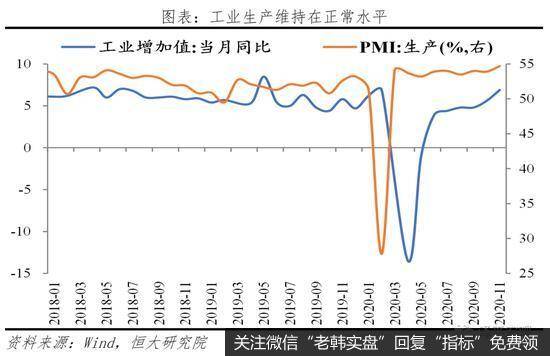 任泽平<a href='/bfttzfz/337696.html'>股市</a>最新相关消息：货币政策谈收紧为时尚早 宜保持观察1