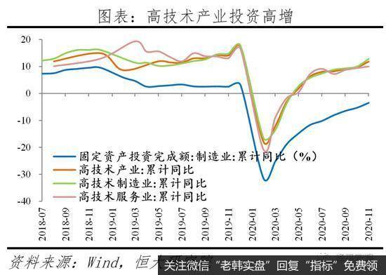 任泽平股市最新相关消息：货币政策谈收紧为时尚早 宜保持观察3